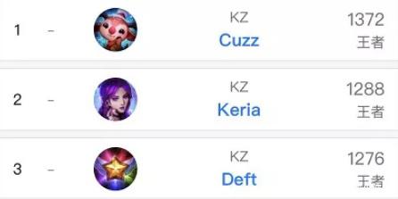 同时他的传 同时他的传