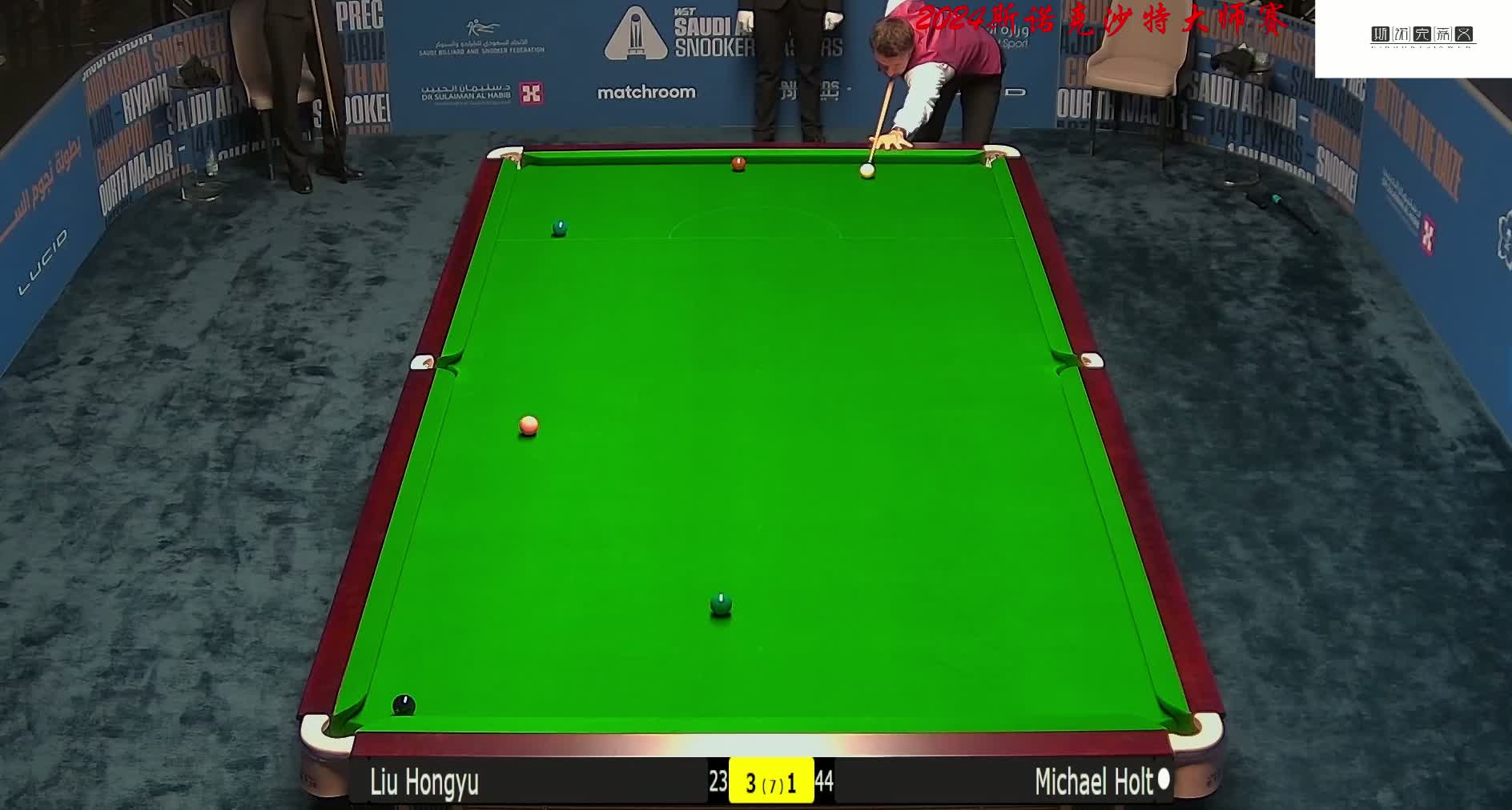 用不同门将 用不同门将