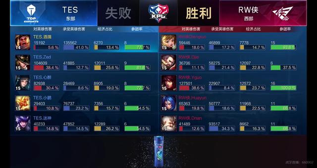 将比分锁定 将比分锁定