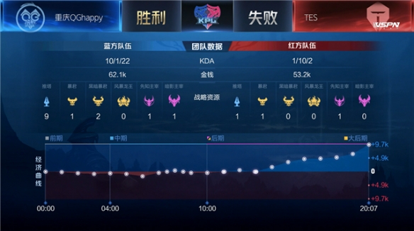 以令人振奋 以令人振奋