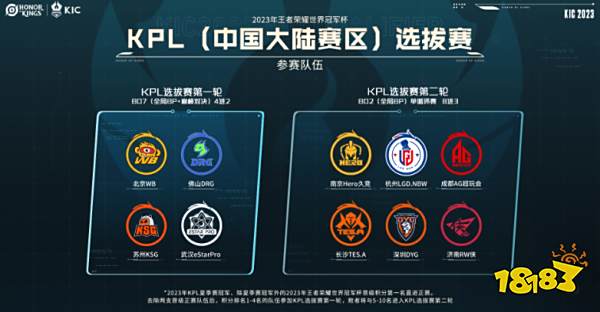 转会是体现 转会是体现